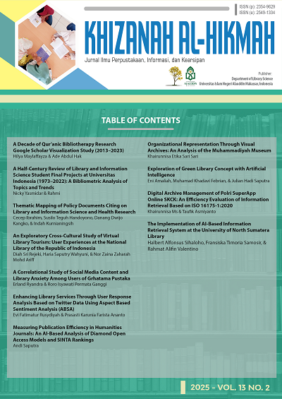 					View Vol. 13 No. 2 (2025): December (Article in Press)
				